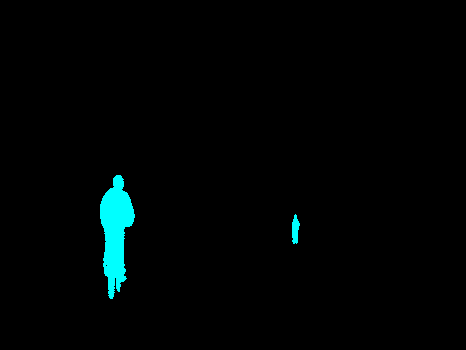 Example indexed PNG from the camvid dataset with only cyclists in it (0001TP_007380.png)